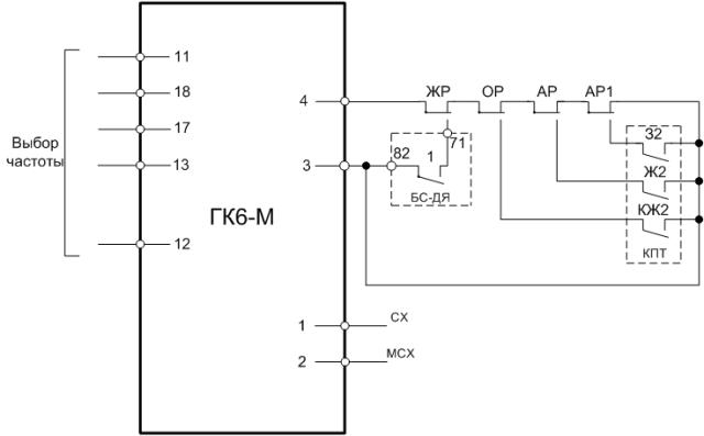 Схема подключения к генератору
