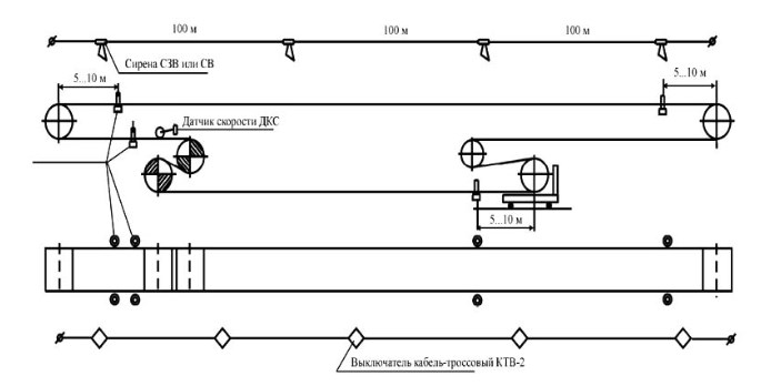 Схема Датчика контроля скорости ДКС