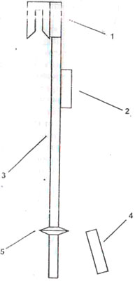 Рис.1. Схема прибора измерения мощности на воздушных линиях ПС-2