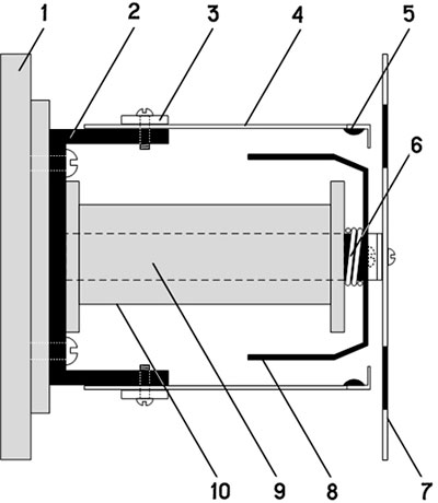 Рис.1. Схема частотомера вибрационного В81