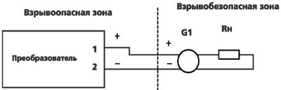 Рис. 2. Схема внешних электрических соединений преобразователей. Вариант включения для преобразователей Сапфир-22МП1- ДУ-Ех с выходным сигналом 4-20 мА при двухпроводной линии связи.
