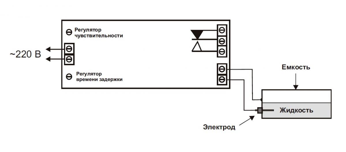 Схема подключения сигнализатора уровня ЭСУ-1