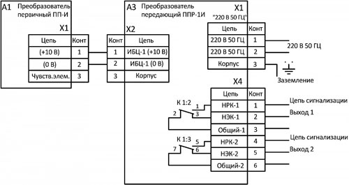 Рис. 1. Схема подключения одноканального сиг­нализатора (невзрывозащищенное исполнение)