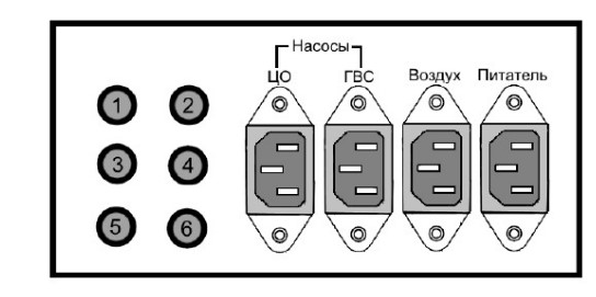 Схема управления блока AIR BIO PID
