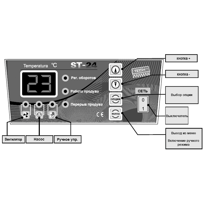 Схема контроллера TECH ST-24 Sigma