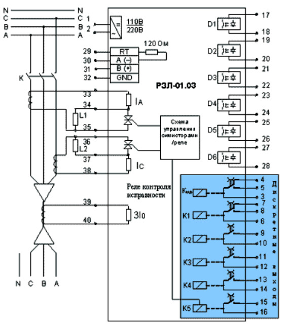рис. 1 - Схема подключения внешних цепей с двумя измерительными ТТ к устройству РЗЛ-01.03 с цепями шунтирования/дешунтирования