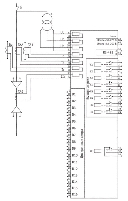 Рис.1. Схема подключения внешних цепей с тремя ТТ к устройству РЗЛ-02.2н АР01