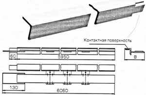 Рис.1. Габаритный чертеж секций троллейных К580, К581