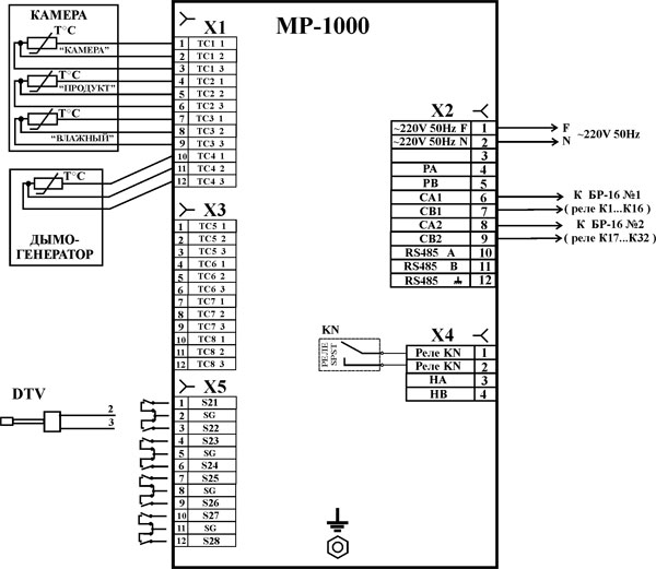 Рис.1. Схема внешних подключений регулятора МР-1000