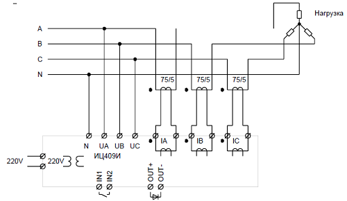Рис.1. Пример схемы подключения индикатора ИЦ409И с трансформаторами тока 75А/5А по схеме с заземленной нейтралью.