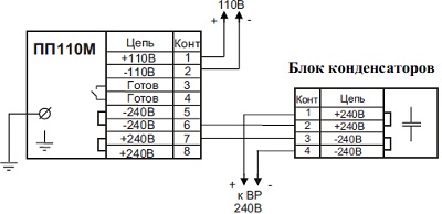 Рис.2. Схема подключения преобразователя напряжения ПП-110М к блоку конденсаторов