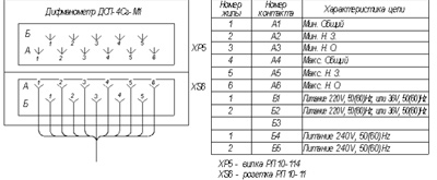 Рис.1. Схема подключения ДСП-4Cr-M1 дифманометра