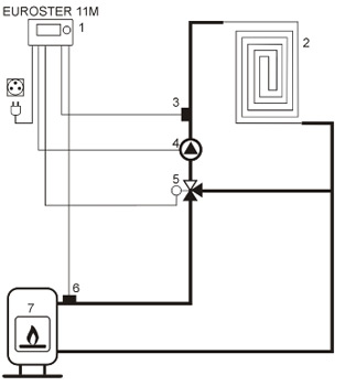 Рис.2. Схема подключения контроллера Euroster 11M в системе с регулировкой температуры обогревательного элемента