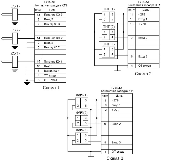 Схема подключения к блоку БХК-М датчиков контроля пламени