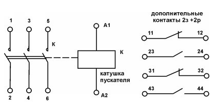 Рис.1. Схема электрическая принципиальная для пускателя ПМЕ-111В