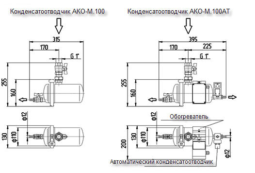 Рис.1. Схема габаритных размеров конденсатоотводчика АКО-М 100