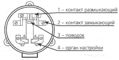 Рис.1. Схема реле контроля скорости РКС-М