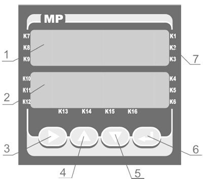 Рис.2. Лицевая панель контроллера МР-35