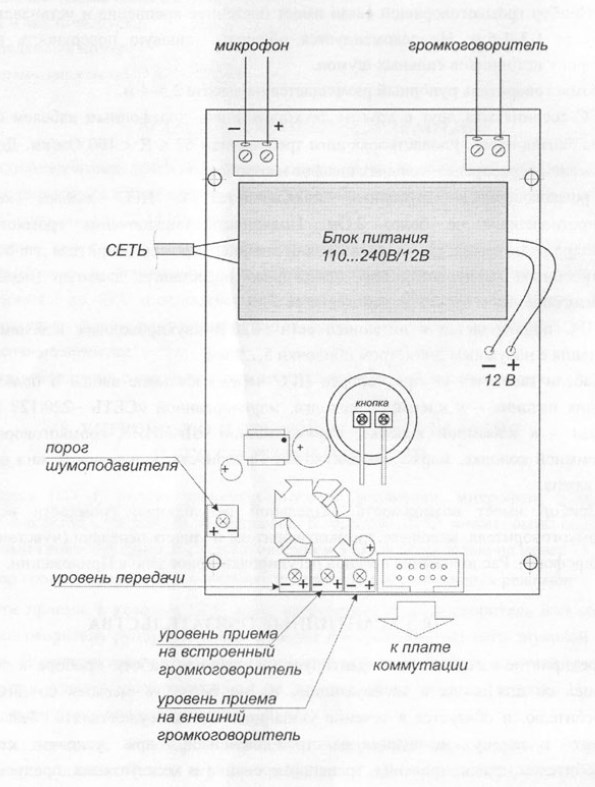 Рис.1. Схема ПГС-15Е прибора громкой связи
