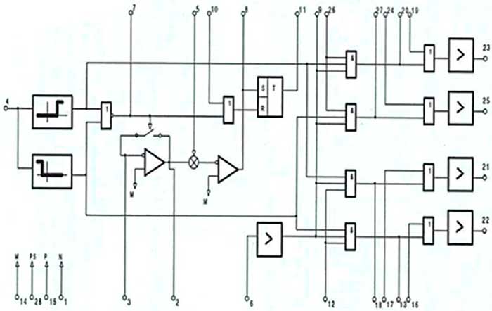Рис.1. Структурная схема ДК-1М микросборки интегральной
